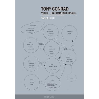 Tony Conrad, Taschenbuch von Tabea Lurk, Peter Lang Group AG, International Academic Publishers, 978-3-0343-2037-5