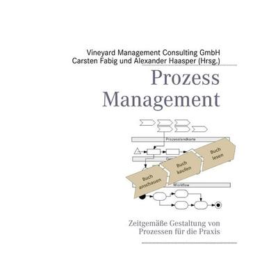Prozessmanagement, Gebundene Ausgabe von , BoD – Books on Demand, 978-3-8423-7805-6