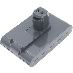 CS Cameron Sino Batteries Replacement Accu, Staubsauger Zubehör