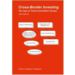 Cross-Border Investing, Fachbücher von Julia Djarova