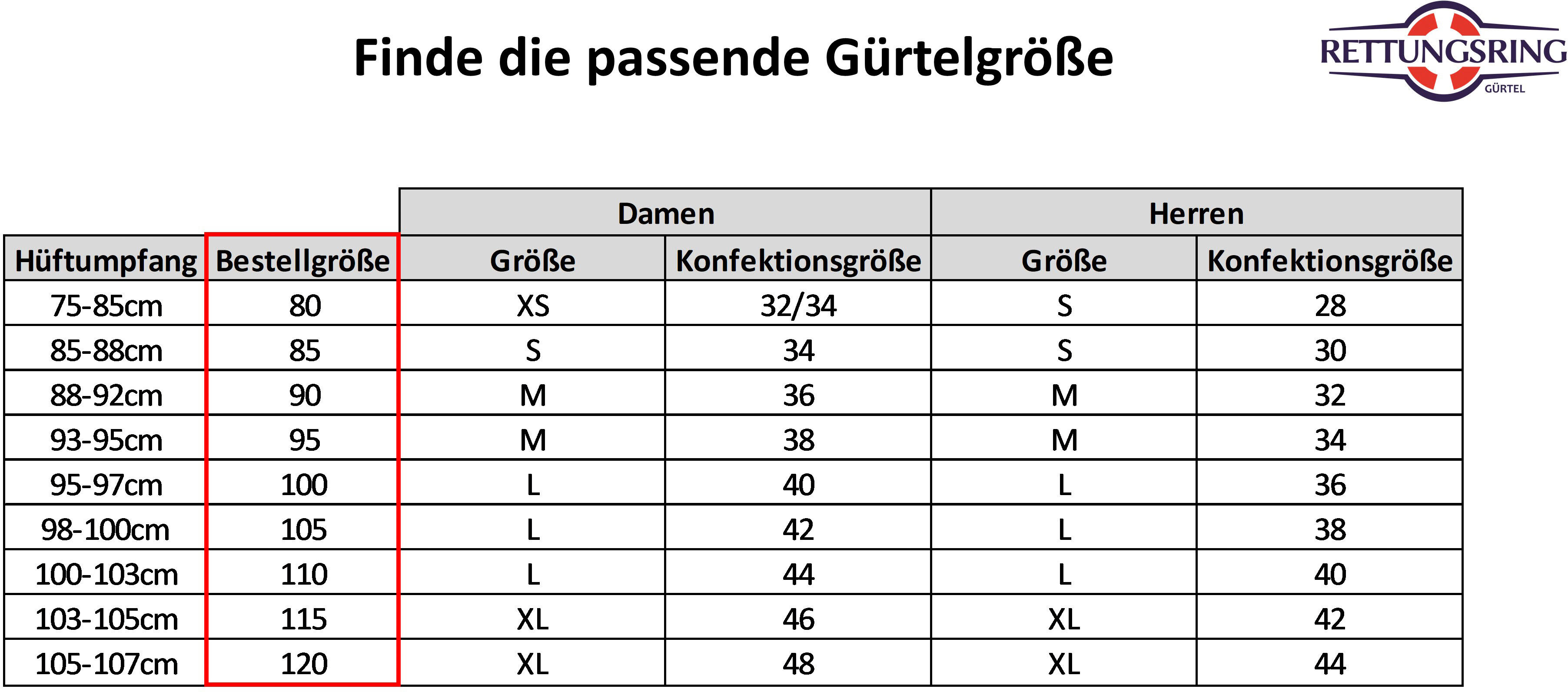 Ledergürtel RETTUNGSRING GÜRTEL, Damen, Gr. 120, grau, Leder, geprägtes Muster, Gürtel Ledergürtel, mit austauschbarer Schliesse »Kreiso« grau 120