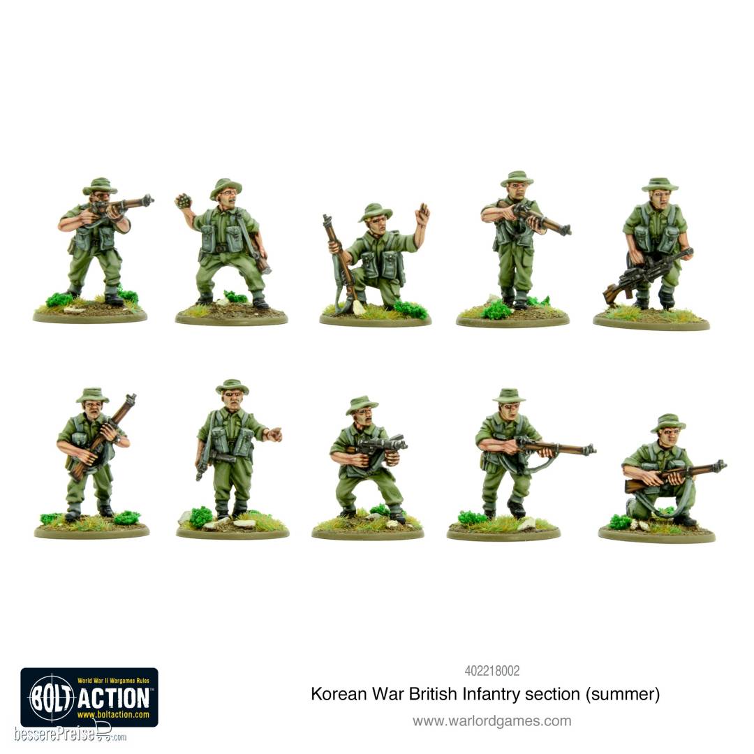 Warlord Games 402218002