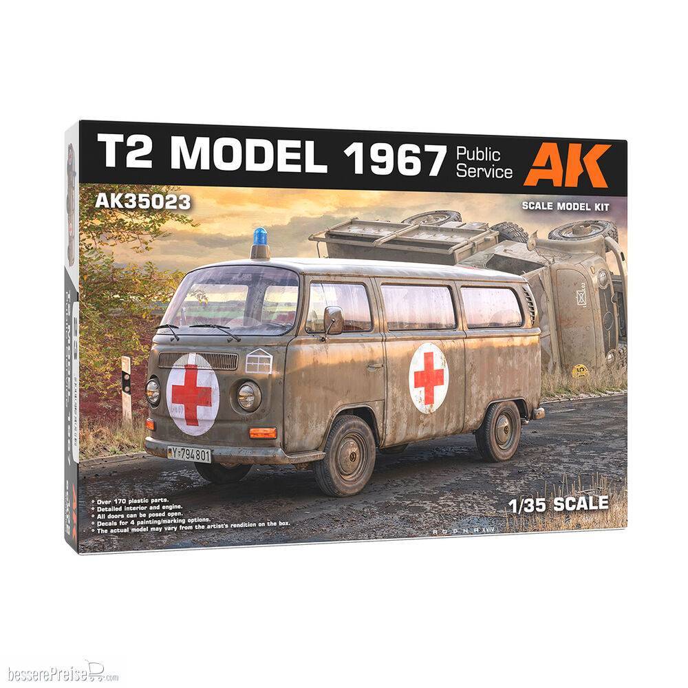 AK Interactive AK35023