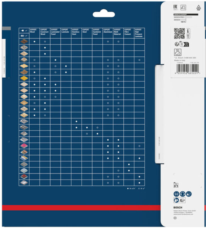 Bosch EXPERT Laminated Panel Kreissägeblatt, 250x30 mm, Z80 (2608902194)