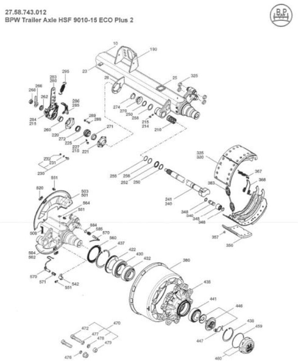 Montagesatz, Radlager BPW 09.801.07.34.0