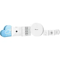 MIL CW KIT - LoRaWAN Set, Bürosteuerung
