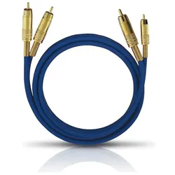 Oehlbach Nf 1 Master (0.50 m, Cinch Kabel), Audiokabel