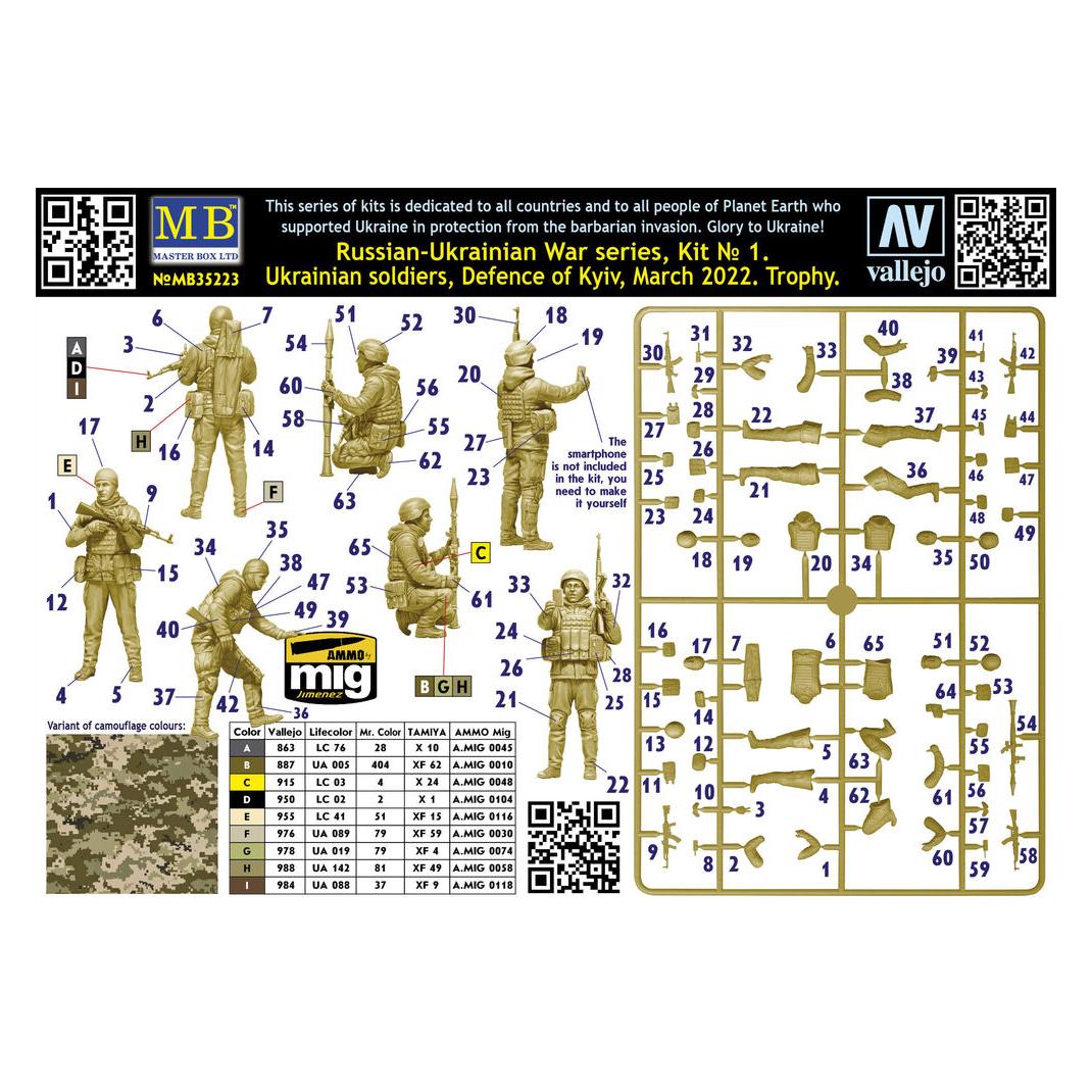 Master Box Ukrainian soldiers Defence of Kyiv March2022 Russian-Ukrainian War serieKit No1 (MB35223)