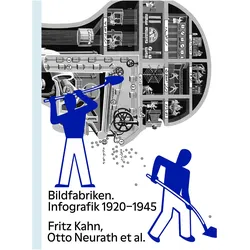 Bildfabriken. Infografik 1920-1945, Fachbücher von Patrick Rössler, Stephanie Jacobs, Helena Doudova
