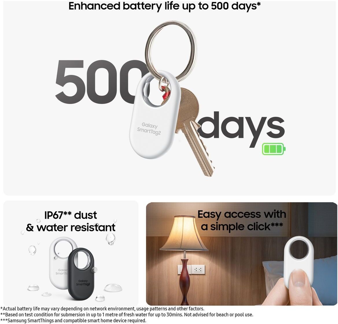 SAMSUNG Galaxy SmartTag2 Tracker White