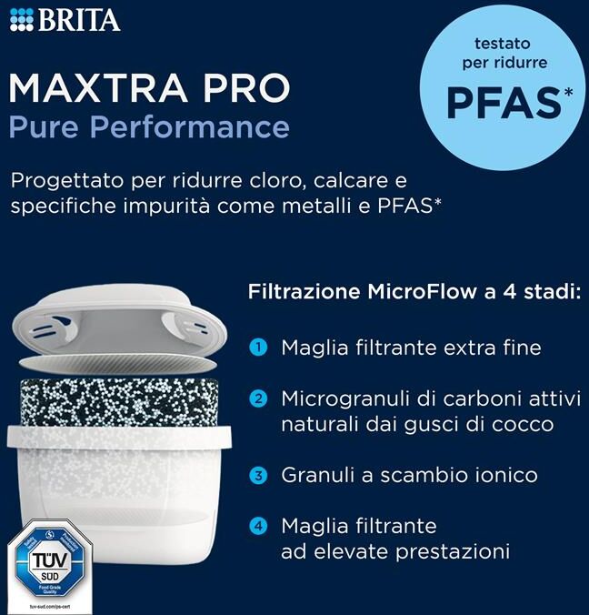 Brita Caraffa Filtrante Caraffa In Vetro-bianco/trasparente/azzurro
