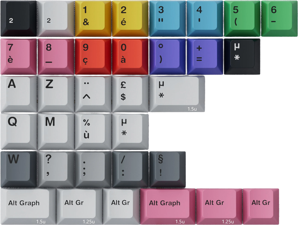 Kbdfans Pbtfans No Signal - French Kit