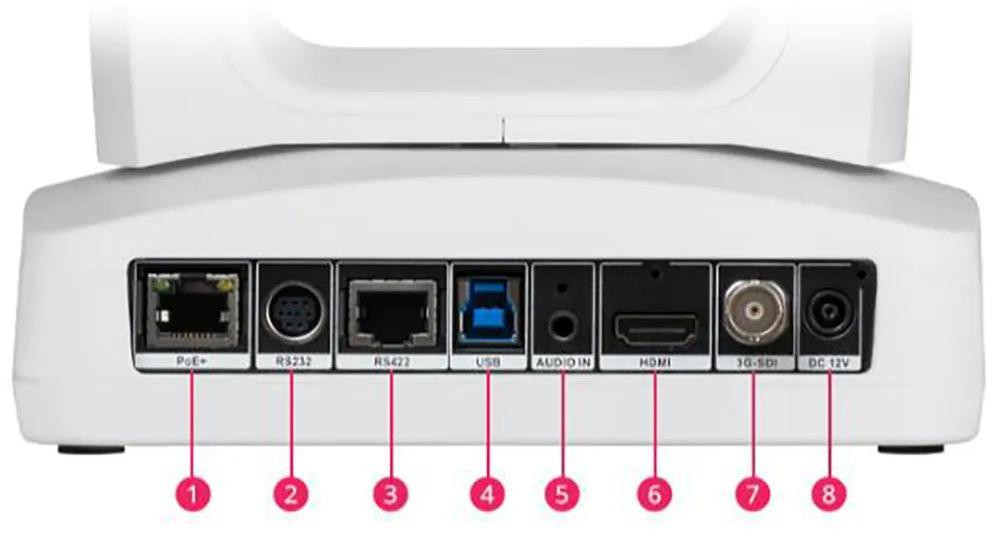AVer TR211 Camera met automatische tracking, 1080p60, HDMI, 3GSDI, USB en IP