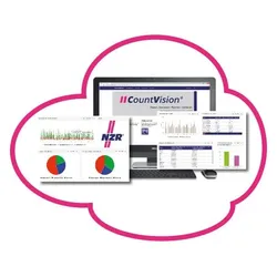 NZR Software Windows CountVisionCloud WW Grundeinrichtun