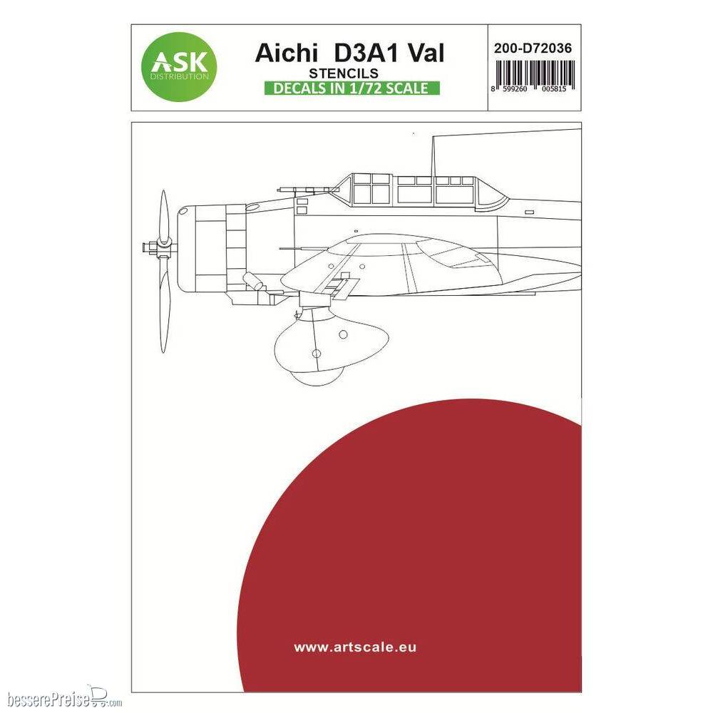 Art Scale Kit 200-D72036