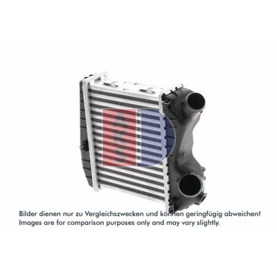 AKS DASIS Ladeluftkühler 127007n für Mercedes
