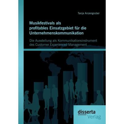 Musikfestivals als profitables Einsatzgebiet für die Unternehmenskommunikation: Die Ausstellung als Kommunikationsinstrument des Customer Experienced