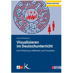 Visualisieren im Deutschunterricht, Schulbücher von Gerhard Eikenbusch