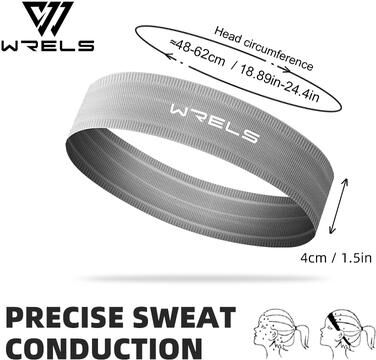 Perfect Picks Market Anti Slip Sports Headband Quick Dry Running Sweatband For Men And Women grey