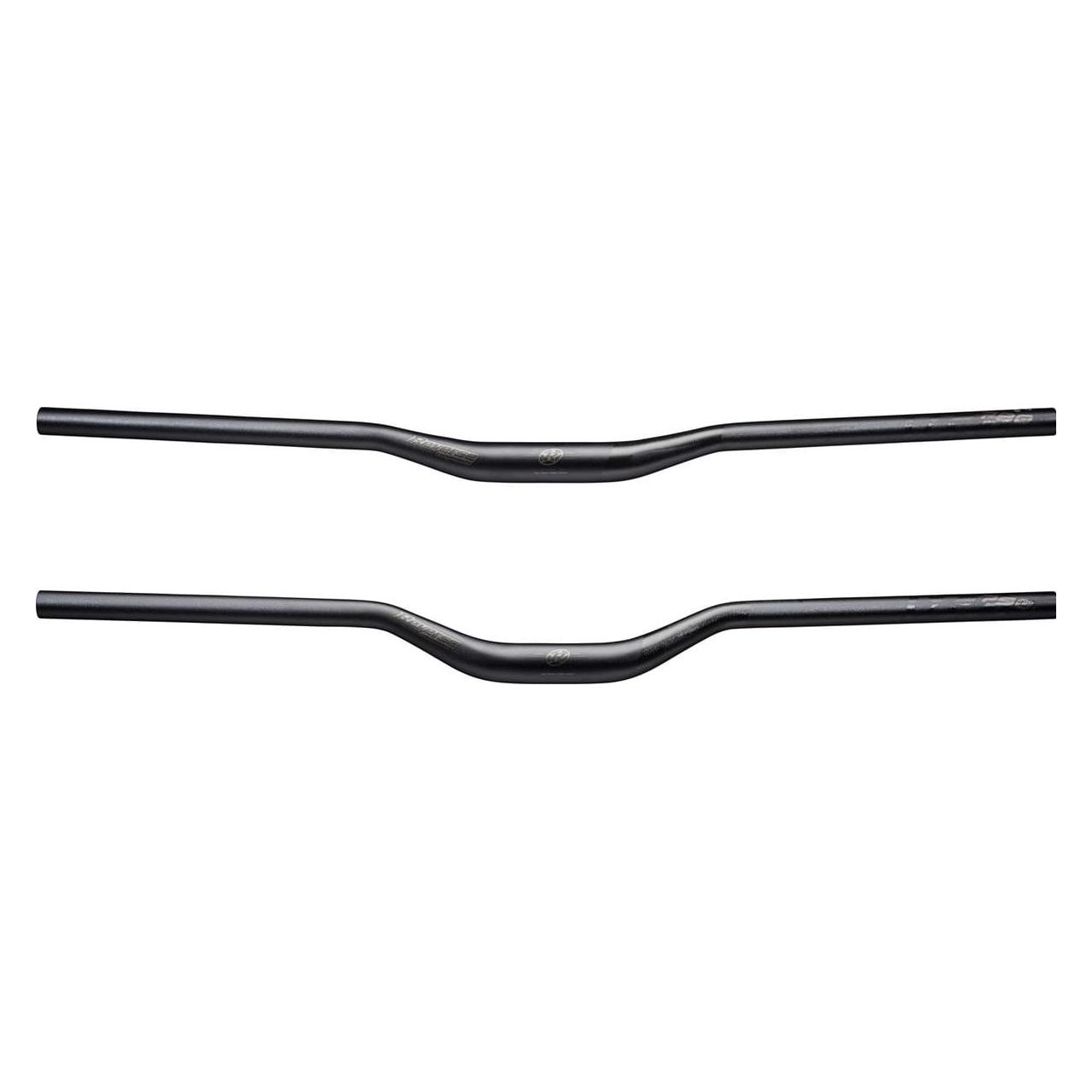 Reverse Base (31.80 mm) (01622)