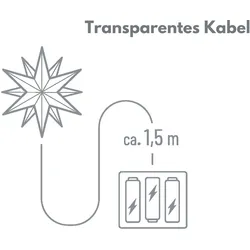 Novaliv, Weihnachtsbeleuchtung, Weihnachtsstern Dekostern 12cm WEISS nur Innen LED Lampe mit Batteriefach