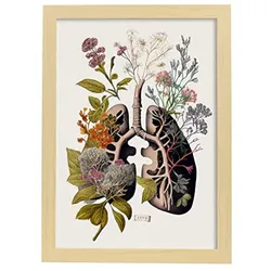 POSTER Anatomie Bronchien A3 Rahmen Aus Hellem Holz