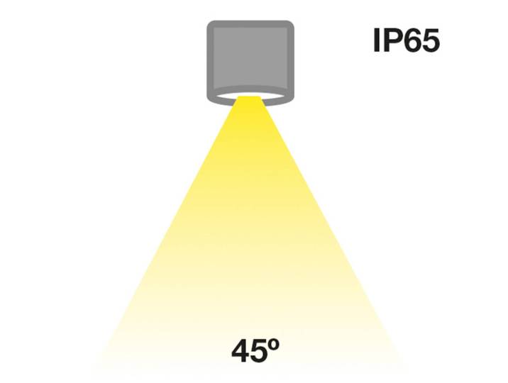 The Light Group SLC MiniOne Fixed LED-Downlight IP65 weiß 927 Fixed, dimmbar, weiß / opal, für Wohn- / Esszimmer, Aluminium, Modern, Einbauleuchte