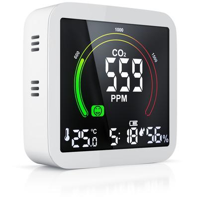 Brandson CO2 Messgerät für Raumluft, Luftqualitätssensor, Alarmfunktion, präzise CO₂-Messung, für Innenräume