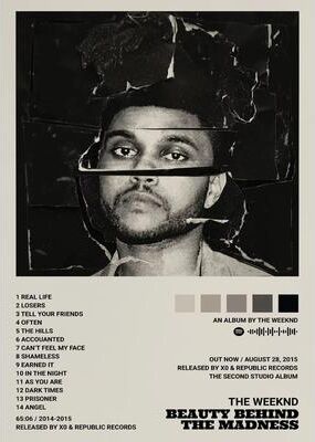 Inspire Select The Weeknd Music Album Canvas Poster Hip Hop Singer Wall Art Print For Modern Home Decor dm8 2 7.87 X 11.81 In unframed