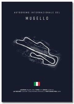 Inspire Essentials F1 Circuit Track Wall Art Canvas Motorsport Racing Poster 18 15.75 X 23.62 Inches