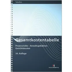 Gesamtkostentabelle, Fachbücher von Joachim Volpert, Katharina Oberschelp, Helmut Kögler