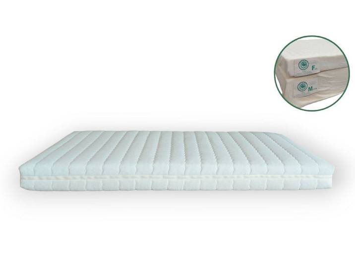 Naturmatratze 80-200x200 cm - Bio Matratze mit Härtegradwahl, geborgenschlafen, 15 cm hoch, (Latexmatratze Bio 140x200 - Punktelastisch & Nachhaltig, Komfortmatratze aus Naturkautschuk - Atmungsaktiv & Langlebig), Natural Latex Mattress 80x200 cm - Ergonomisch & Atmungsaktiv