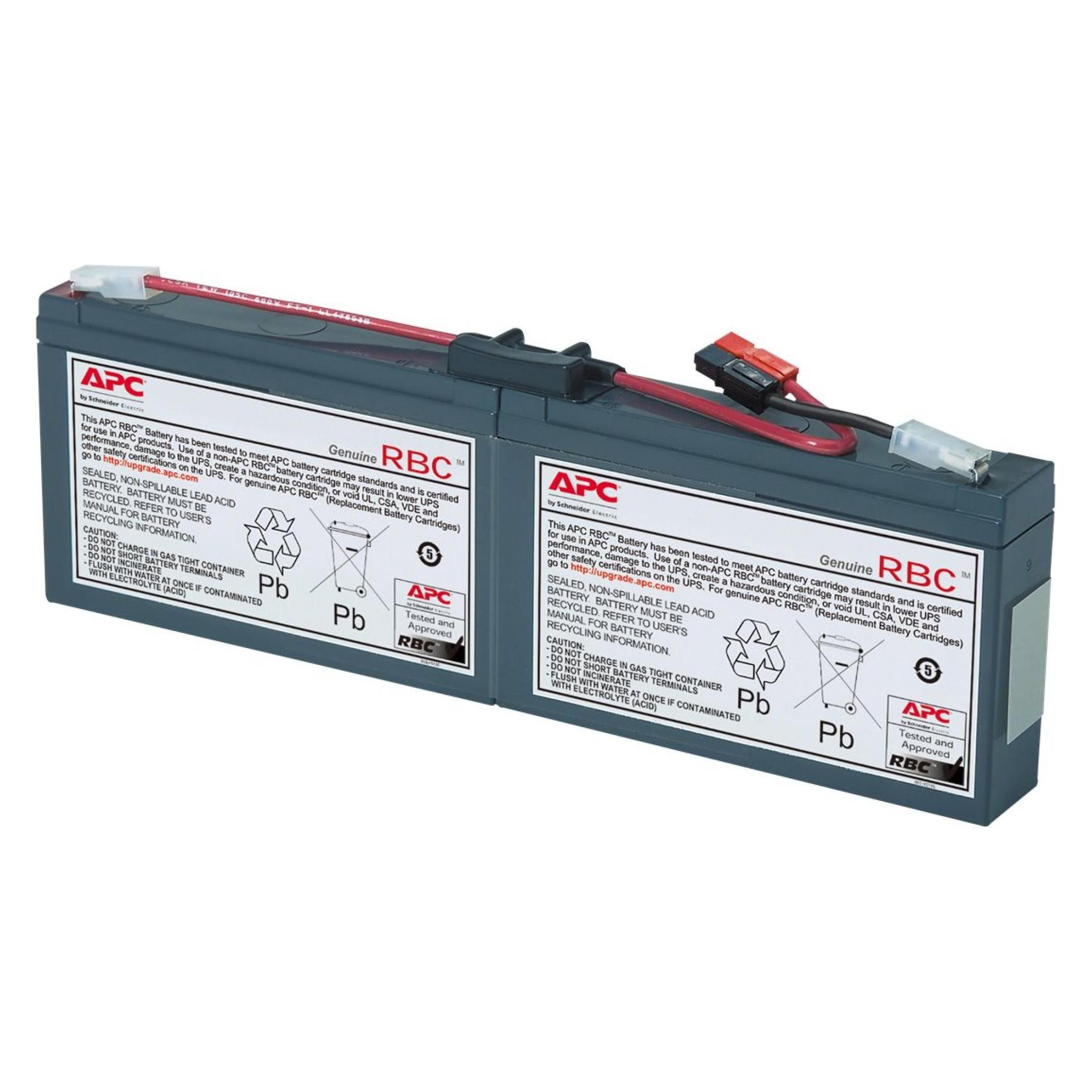 APC Rbc18 (RBC18)