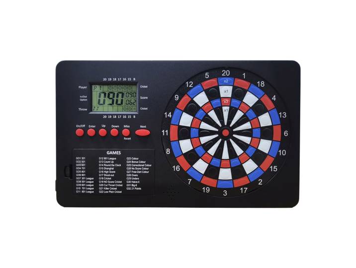 Dart Counter Scoreboard DUBLIN
