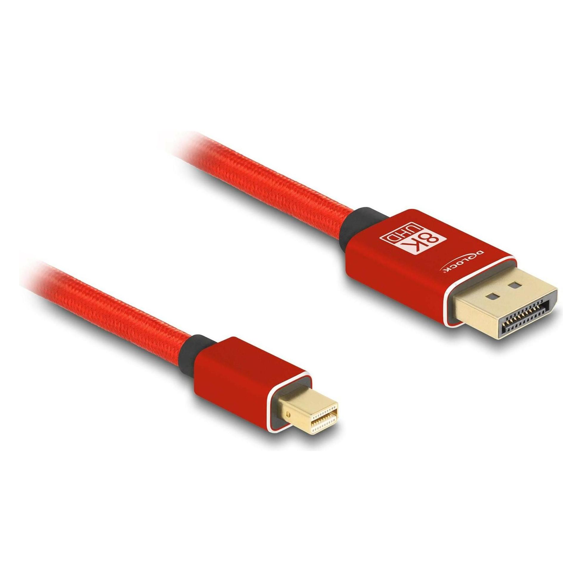 Delock Mini DisplayPort - DisplayPort (2 m) (81095)
