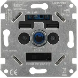 Bailey Wonderwall | LED-Wanddimmer | 230v Unterputz
