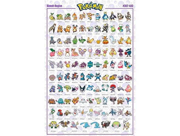 ABYstyle GB Eye Pokémon Poster Sinnoh Engels Pokemon (91,5 x 61 cm)