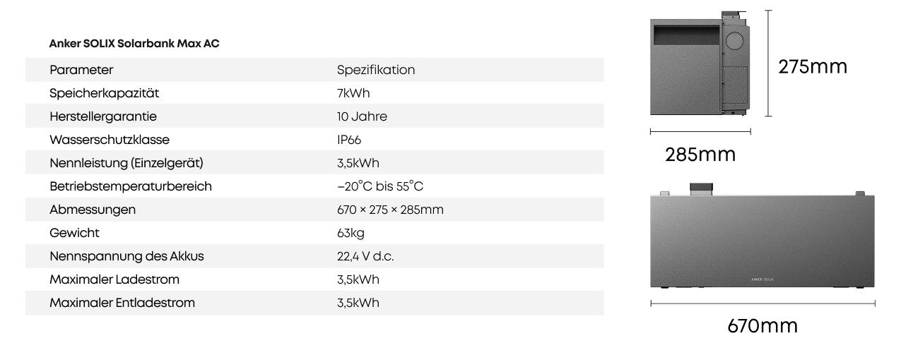 BP7000 Erweiterungsakku - Für Solarbank Max AC - 314 Ah - Lithium-Ionen - 10.000 Ladezyklen - Plug & Play - Modulares Design