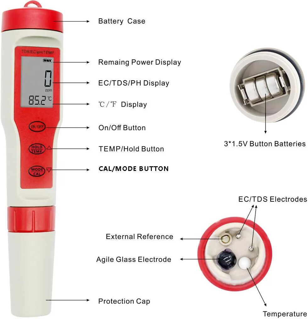 INF Stylo testeur de qualité de l'eau 4 en 1 - Rouge
