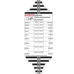 Hensel Pg-M-und Leitungsfinder PG-M-Finder