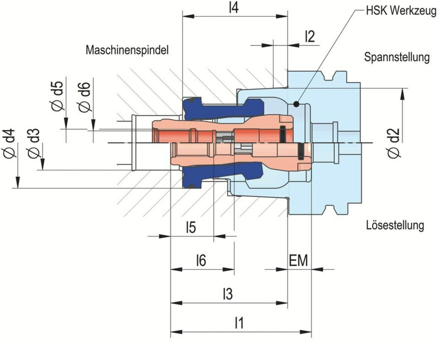 RÖHM Spannsatz HSK-A63-0.8mm HSK-A63/E63/B80/F80 (891072)