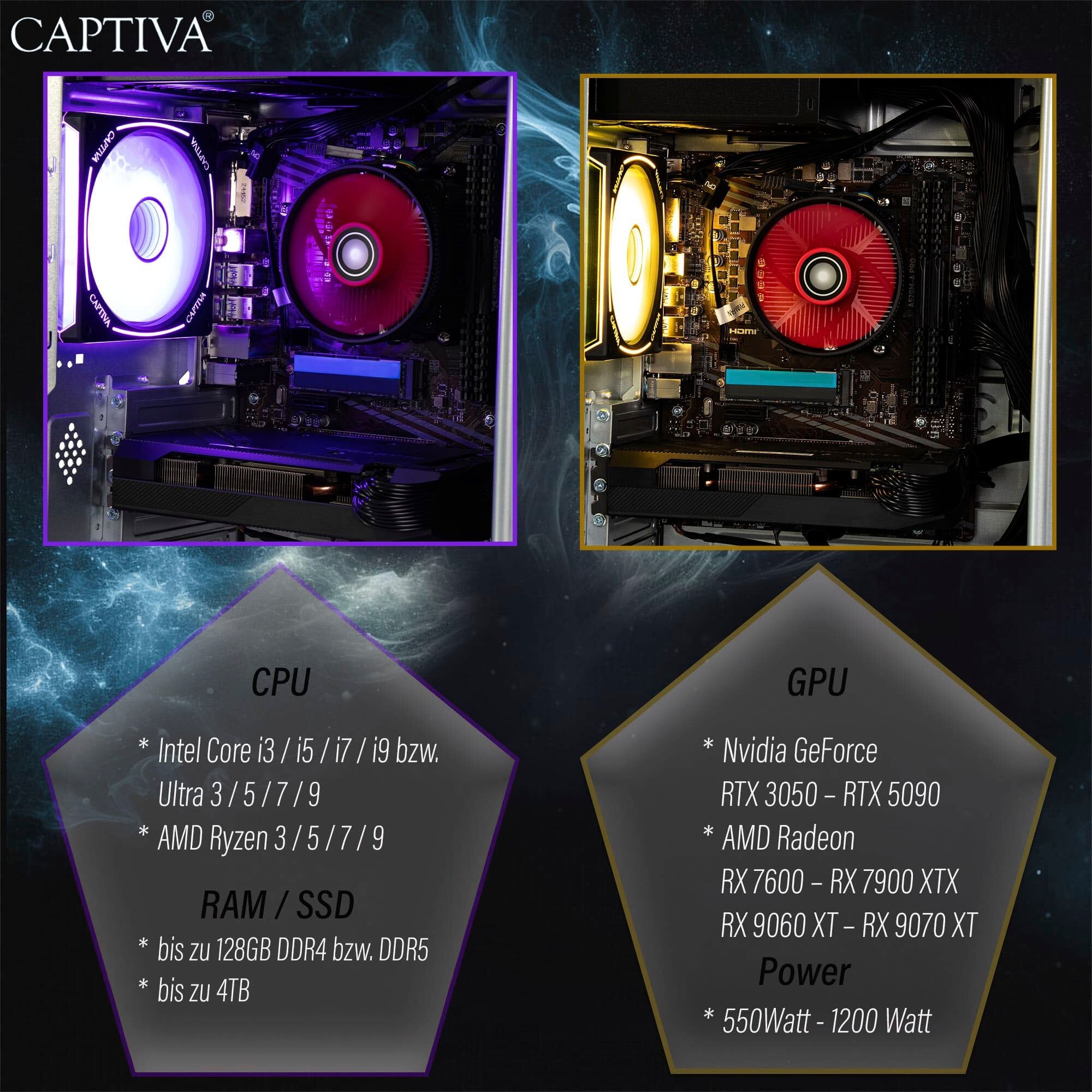 CAPTIVA Gaming-PC "Entry Gaming R10-1507", schwarz, Microsoft Windows 11 Home (64 Bit), Arc™ B580, 16 GB RAM 2.000 GB SSD, Desktop-PCs, Gaming-PC