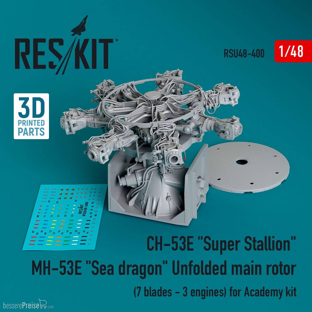 ResKit Models RSU48-0400