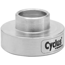 Cyclus Tools, Velowerkzeug