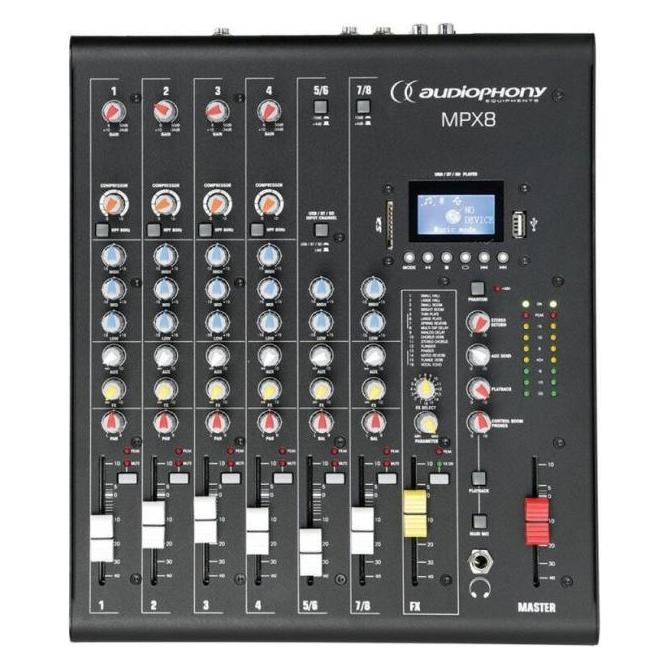Synq Audiophony MPX8 (6 Mehrwertsteuer 19%)