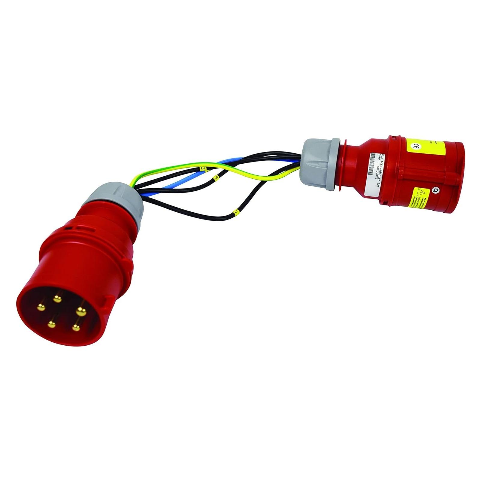 Chauvin Arnoux Adapter zur Differenzstrommessung CEE63 (P01102167)