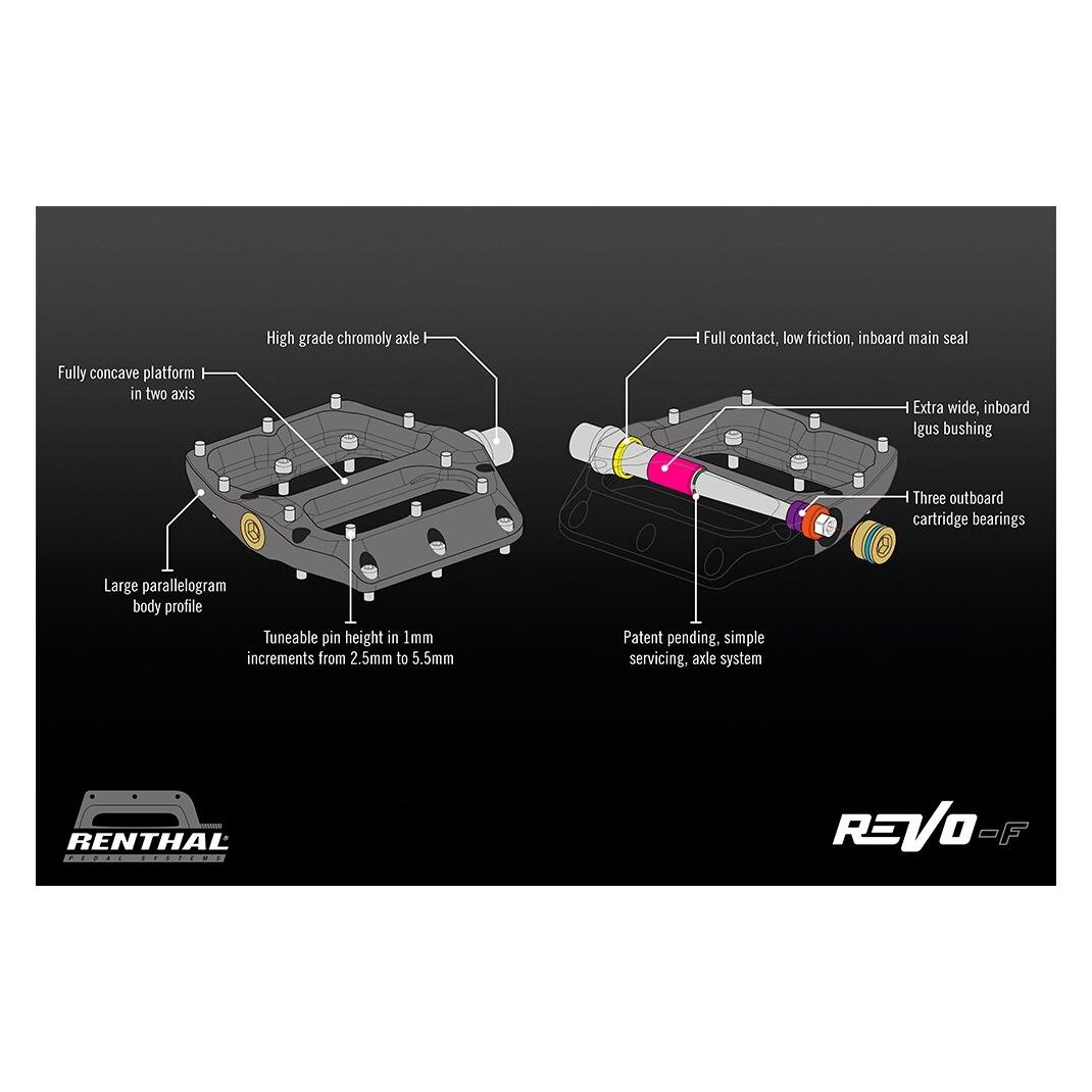 Renthal Revo-F Plattform-Pedal Pin and Washer Kit (pds03-5026190162330)