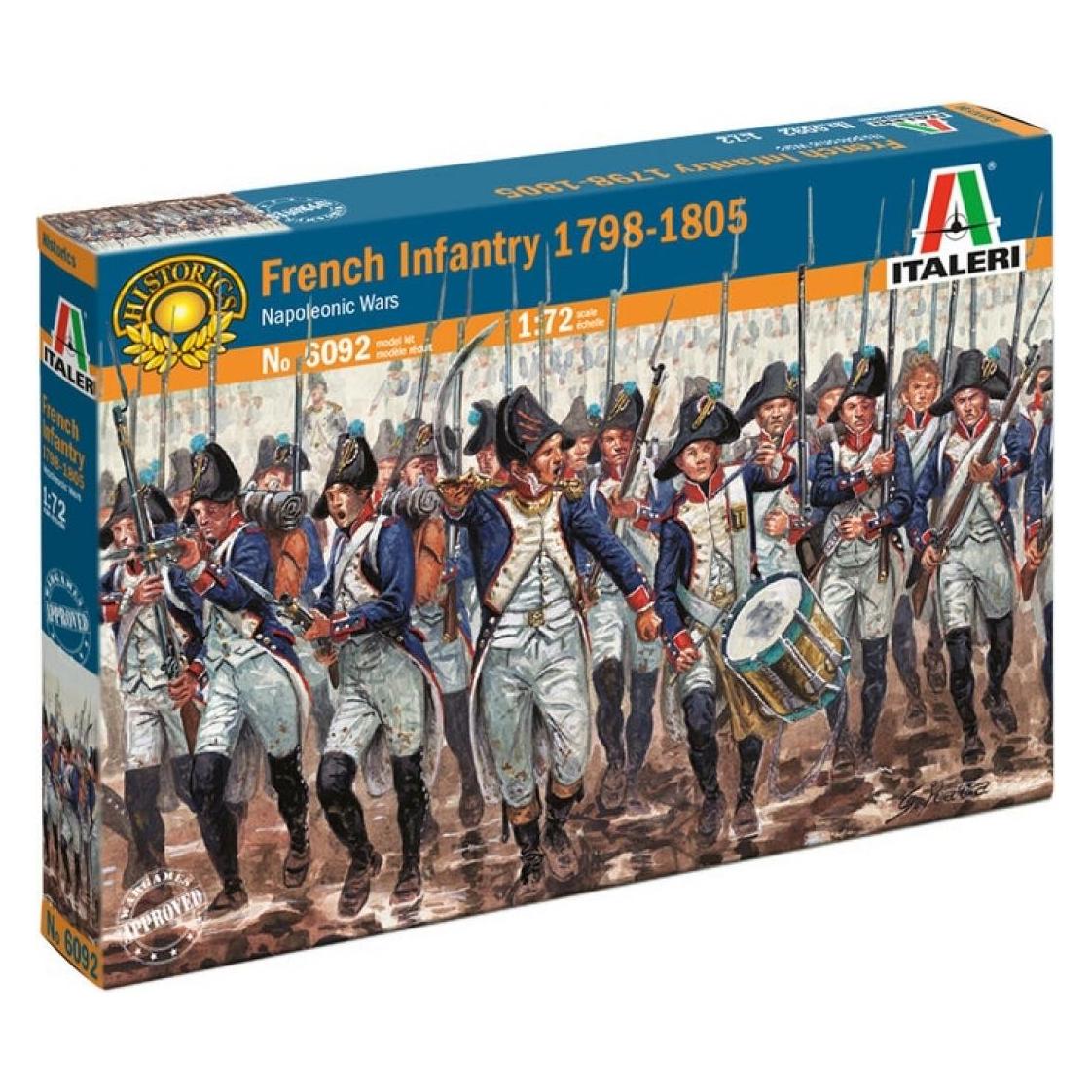 Italeri 1:72 Napoleonic Wars: French INF.1800-05 (510006092)