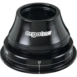 Ergotec, Steuersatz