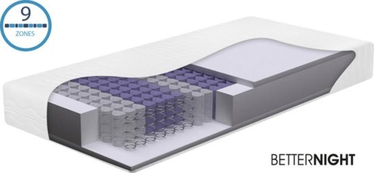Sleeptech Original Pocketveren matras voor volwassenen 90x200 cm